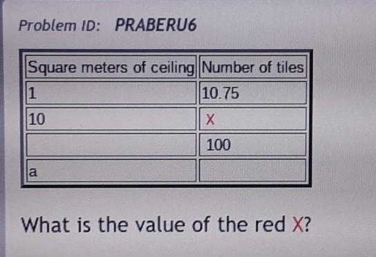 What's the value of X?​-example-1