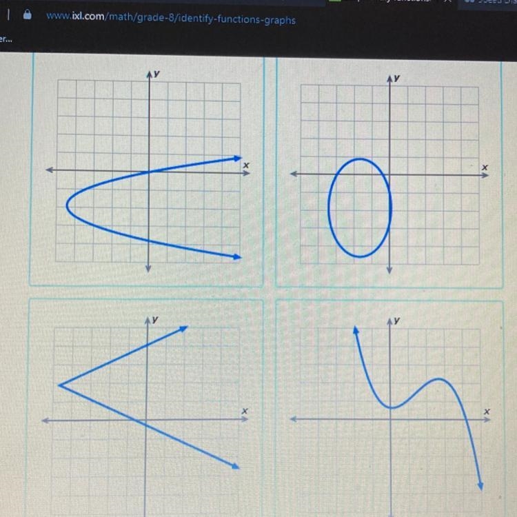 Which of these relations is a function-example-1