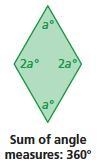 Find the value of a. Then find the angle measures of the quadrilateral.-example-1