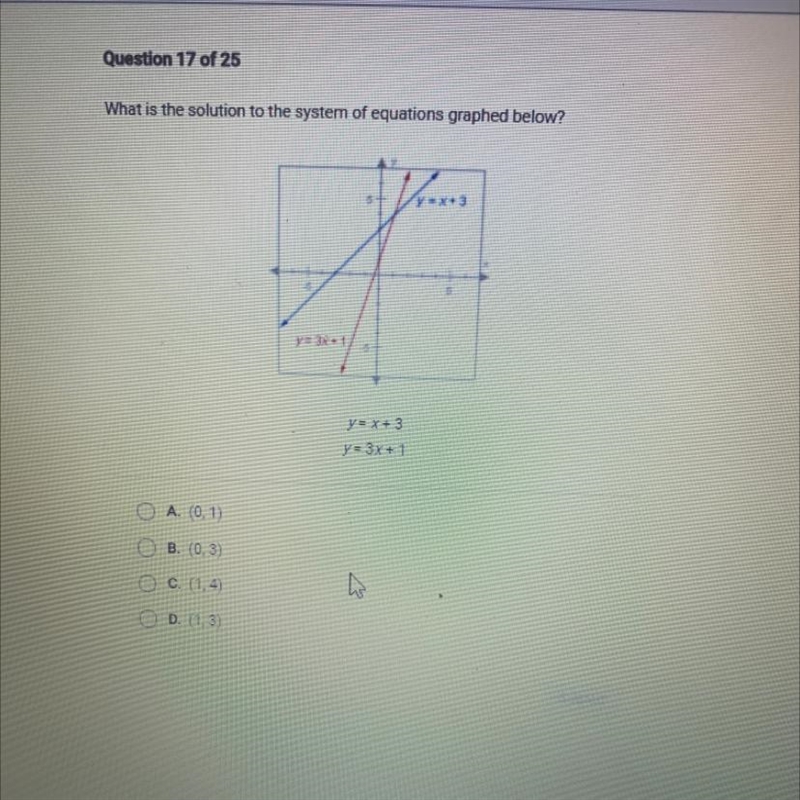 What is the solution to the system of equations graphed below?-example-1