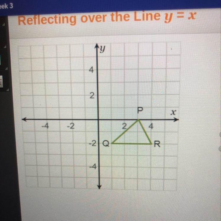 Triangle PQR is reflected over the line y = x. What is the coordinate of the image-example-1