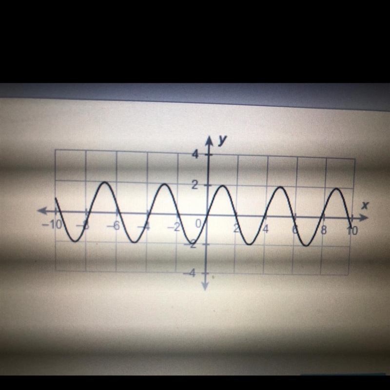 What is the period of the sinusoidal function?-example-1