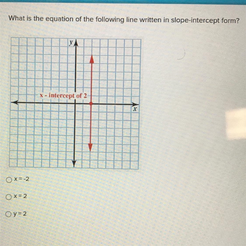 What is the equation of the following line written in slope-intercept form?-example-1