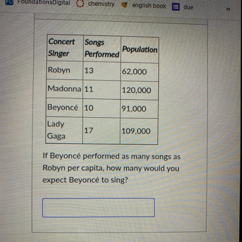 If Beyoncé performed as many songs as Robyn per capita, how many would you expect-example-1