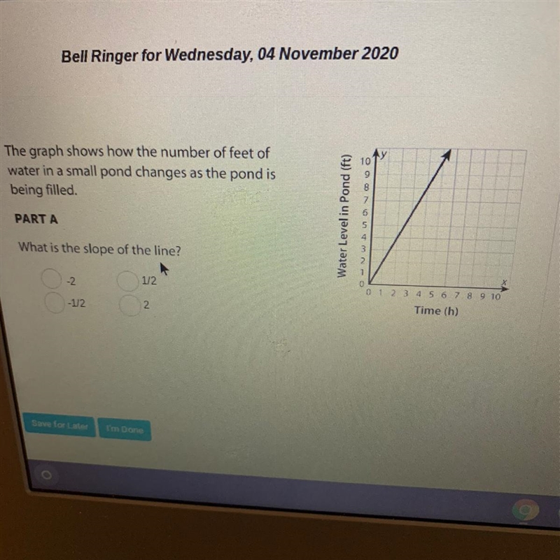 the graph shows how the number of feet of water in a small pond changes as the pond-example-1