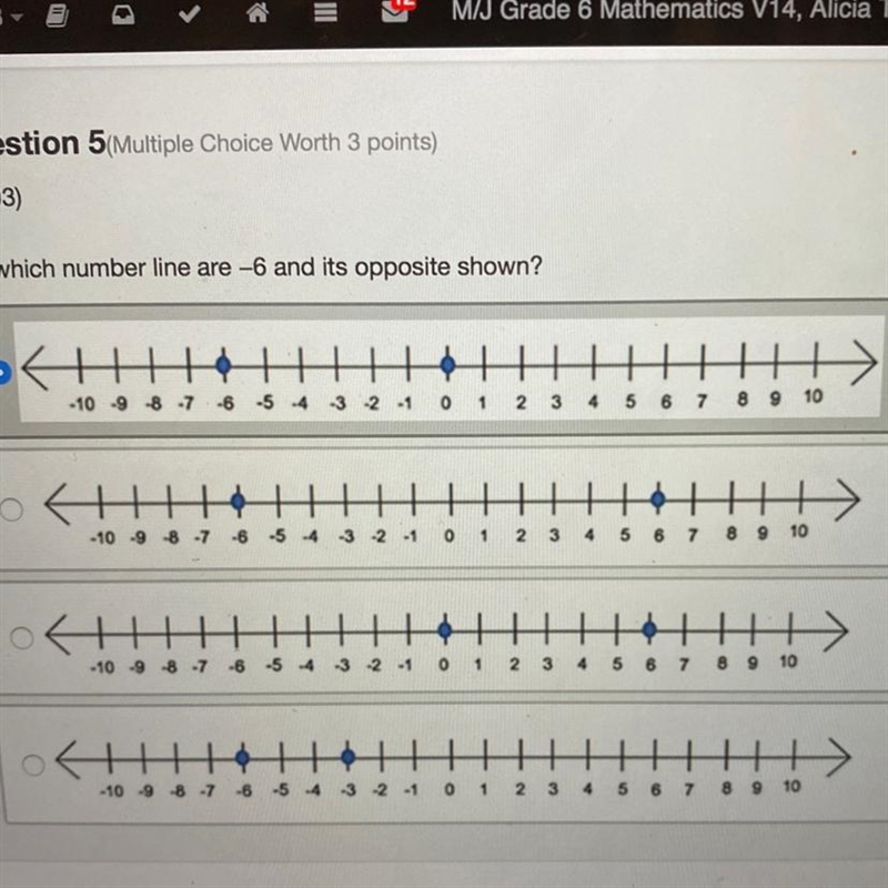 On which number line are -6 and it’s opposite shown?-example-1