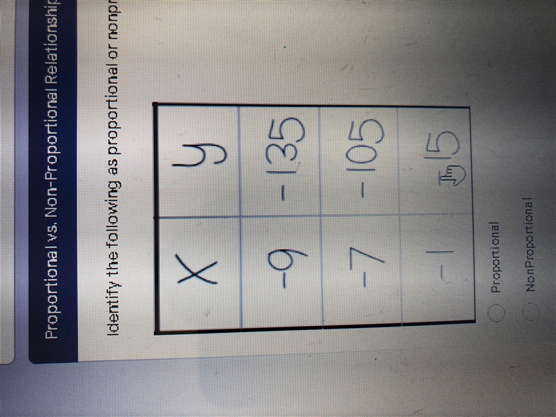 HELP PLEASE! IS THIS PROPORTIONAL??-example-1