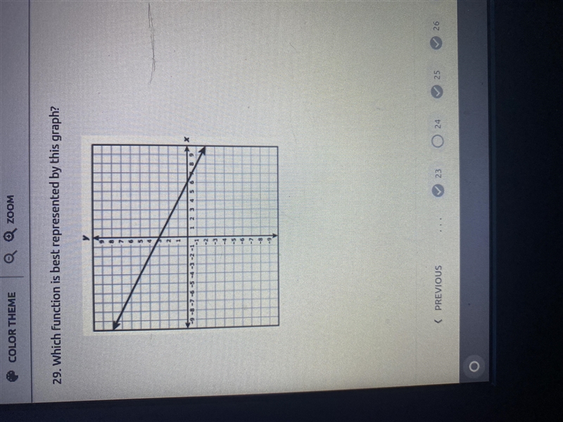 Which function is represented by this graph-example-1