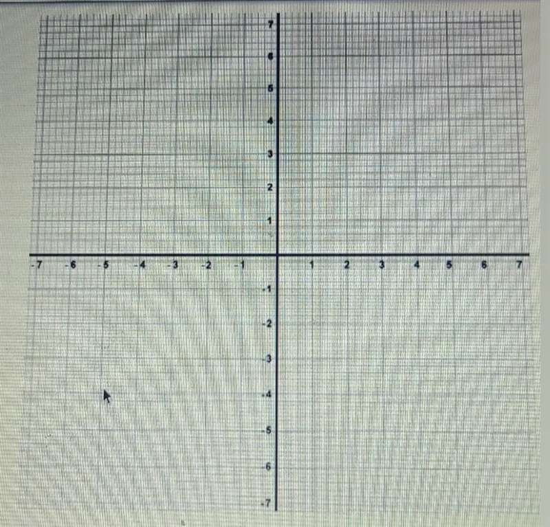 Y=2 |x| (where do I graph it? HELP​-example-1