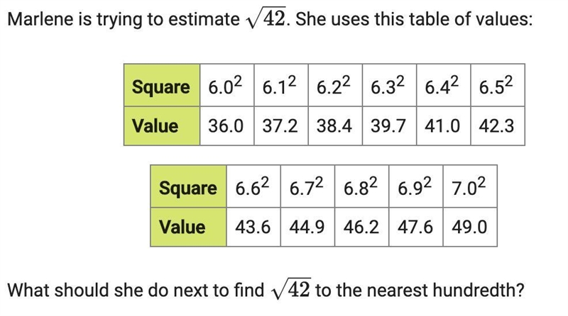 What should she do next to find 42 to the nearest hundredth? A. She should find the-example-1