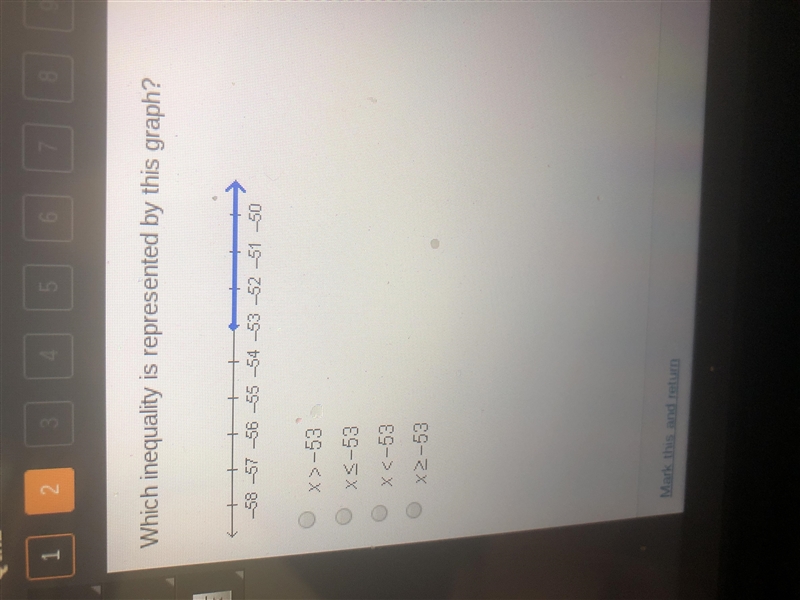 Which inequality is represented by this graph?-example-1