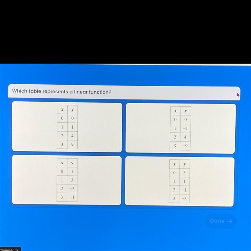 Which table represents a linear function?-example-1