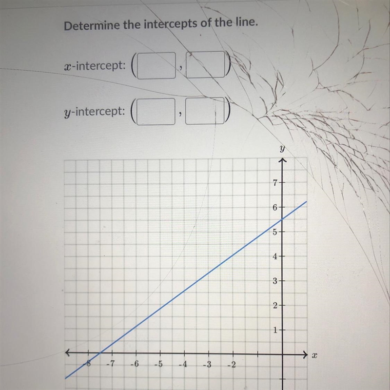 The x-intercept and the y-intercept on the graph-example-1