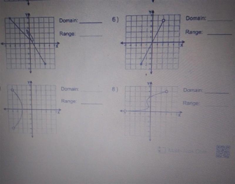 Please help me with the domain and range of the graphs.?part 5​-example-1