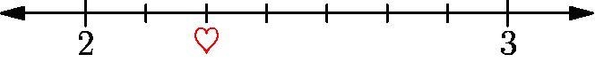 What is the simplest fraction whose value is equal to the number (red heart) depicted-example-1