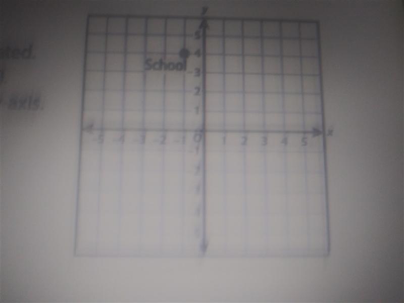 This coordinate grid shows where Alberto's school is located. Each unit represents-example-1