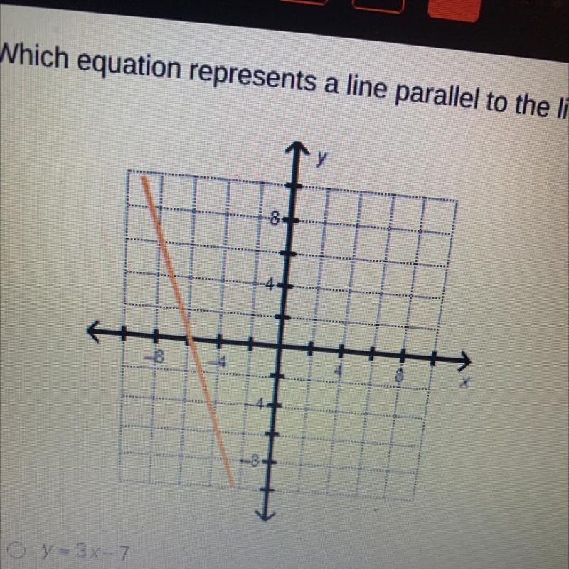 Which equation represents a line parallel to the line shown on the graph?-example-1