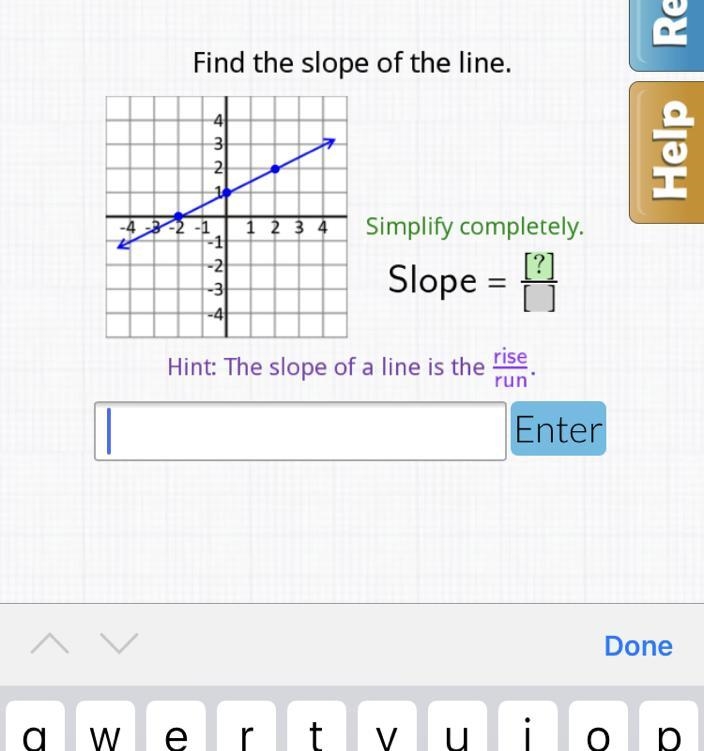 Find the slope of the line ?? Hurry ,thank you-example-1