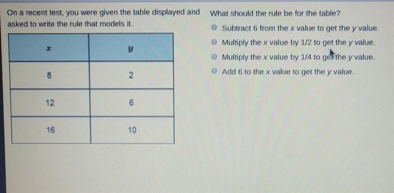 What should the rule be for the table? On a recent test, you were given the table-example-1