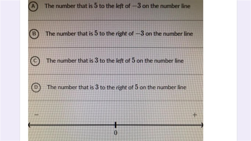 Which of the following is a correct interpretation of the expression -3 + (-5) ?-example-1