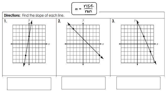 Finding the slope of each line?-example-1