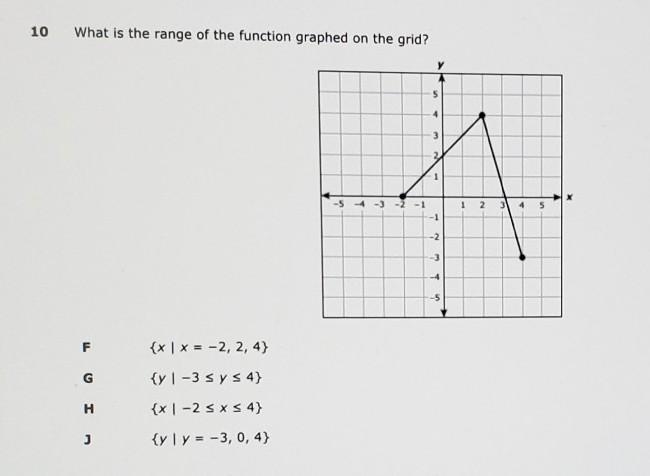 I just need help with this, it's just practice so I can get better at math.​-example-1