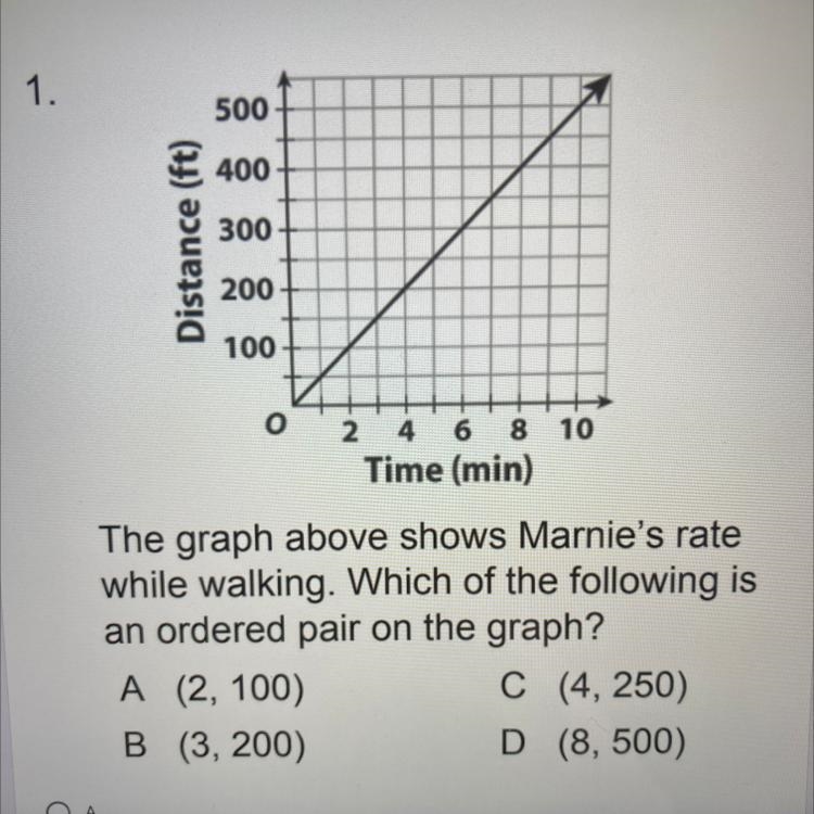 The graph Above shows marines rate while walking. Which of the following is an ordered-example-1