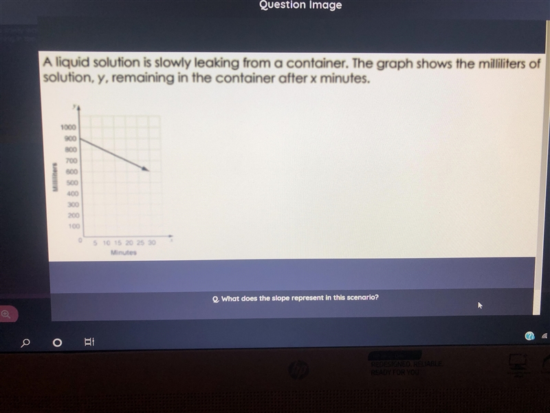 What does the slope represent in this scenario?-example-1