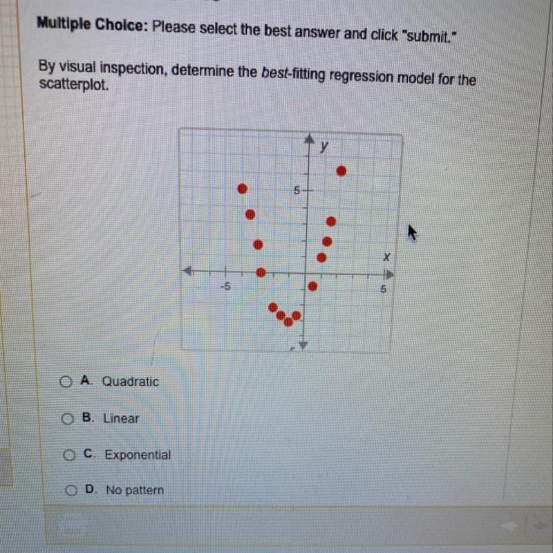 And click Submit By visual inspection, determine the best fitting regression model-example-1