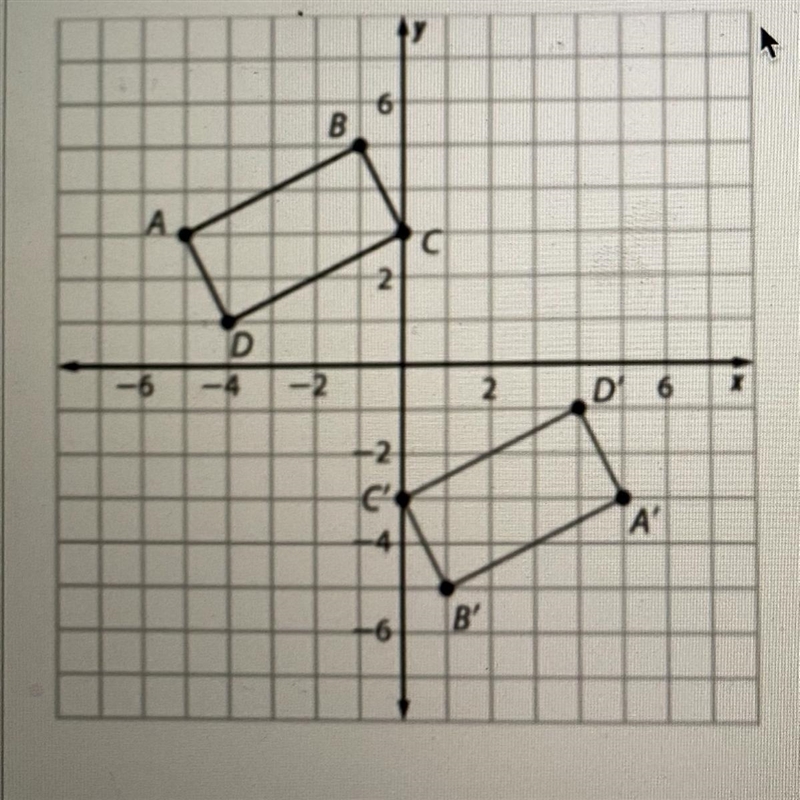 Find the slope of regular AB, and make sure you reduce the fraction to simpelist form-example-1