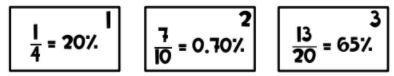 Three students wrote equations on their dry erase boards. Which of these students-example-1