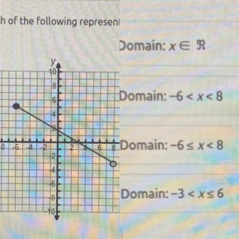 Find the domain Please help-example-1