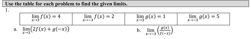 Use the table for each problem to find the given limits.-example-1