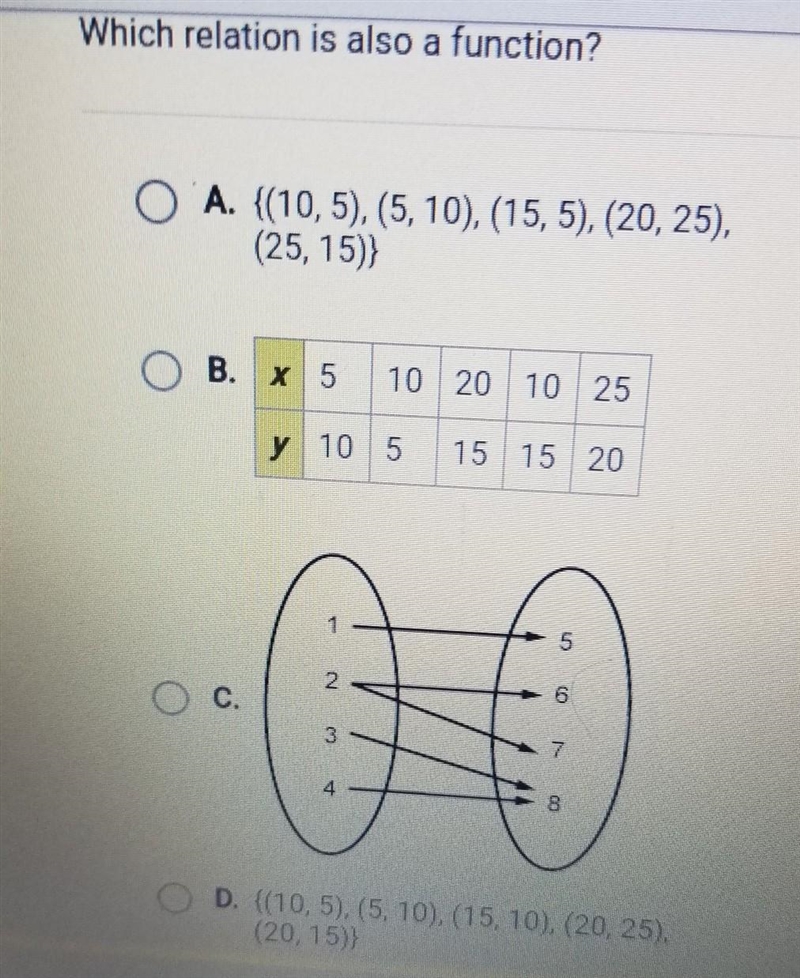 Which relation is also a function? A, B, C, D-example-1