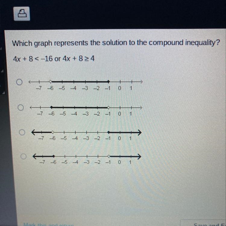 Which Graph represents the solution to the compound inequality 4x +8< -16 or 4x-example-1