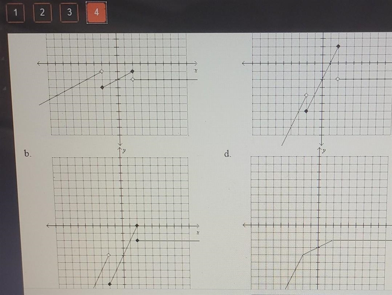 Please help, Determine which is the graph of the given function. f(x) 2x if < - 2 2x-example-1