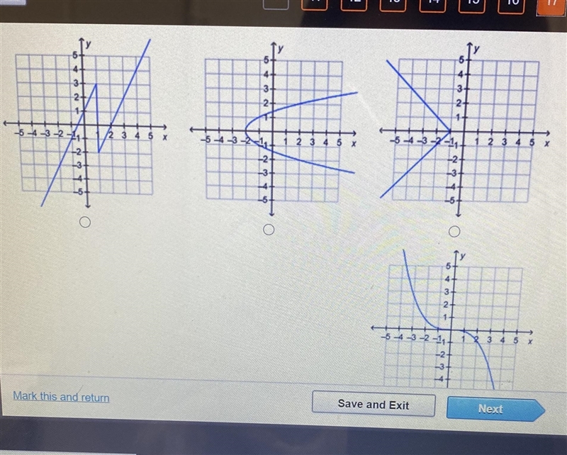 Which graph represents a function?-example-1