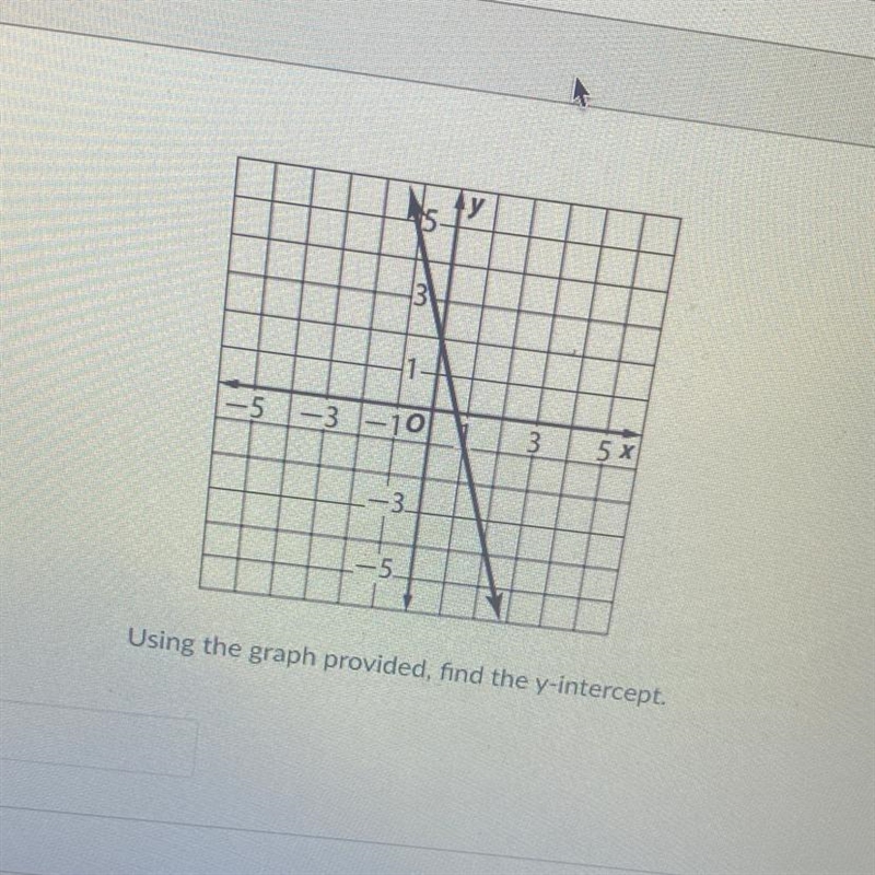 Using the graph provided, find the y-intercept.-example-1