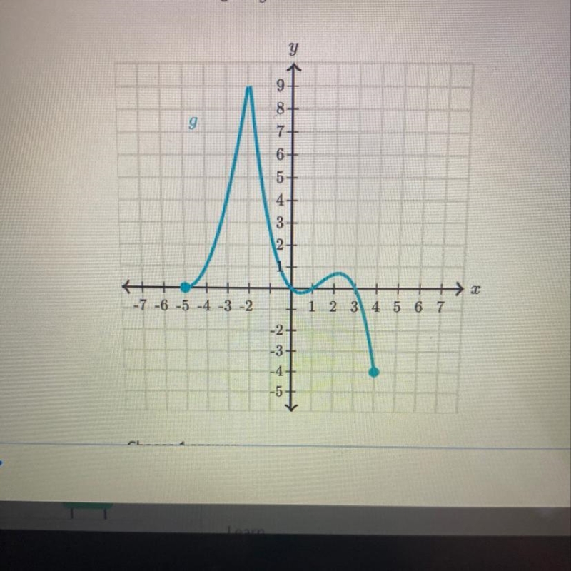 What is the range of g?-example-1