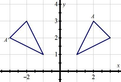 What is the angle of rotation from figure A to figure A’? Assume that the center of-example-1