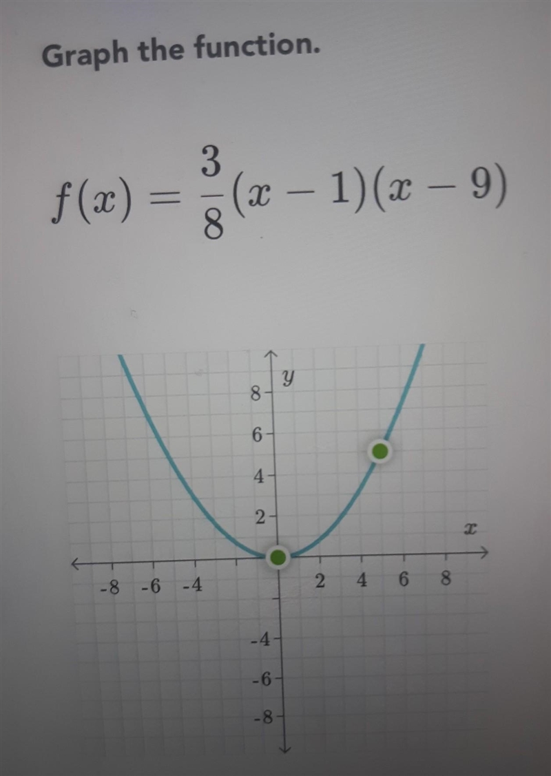 Graph the function f(x)=3/8(×-1)(x-9)​-example-1