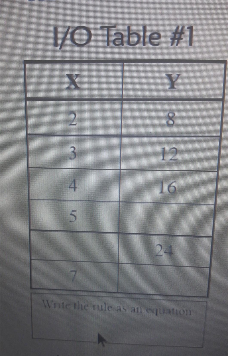 Find the rule as an equation. for example, y= x+m​-example-1