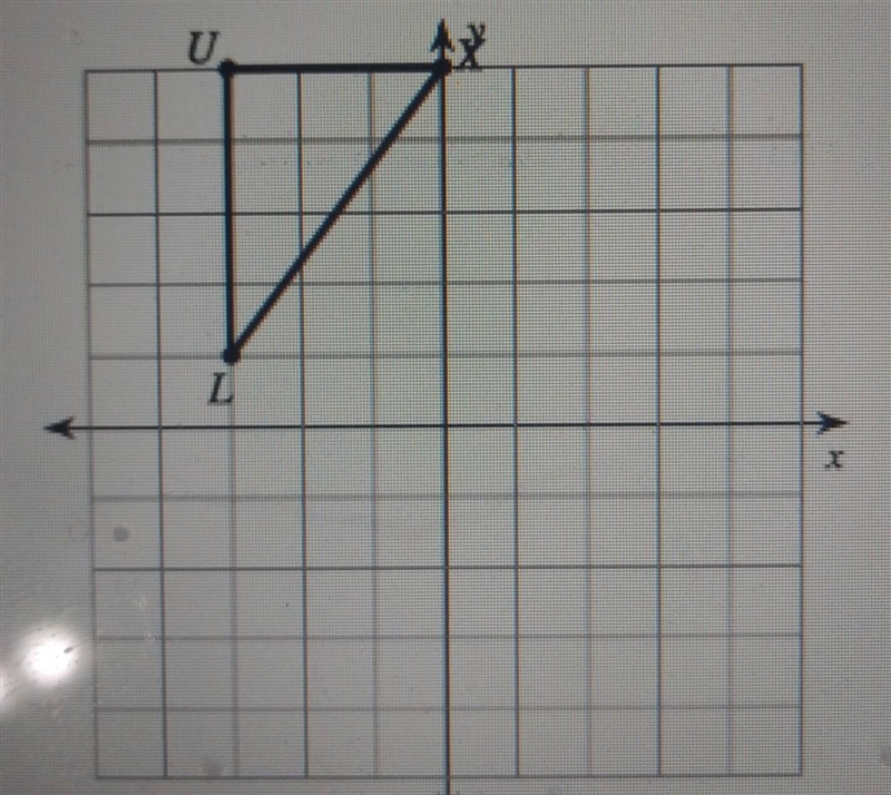 Reflection across y=3​-example-1