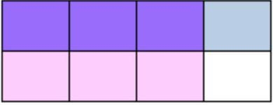 PLEASE HELP FAST Which model represents the product Three-fourths times one-third-example-3