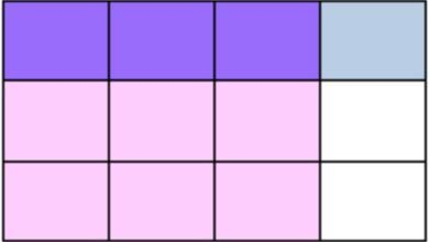 PLEASE HELP FAST Which model represents the product Three-fourths times one-third-example-4