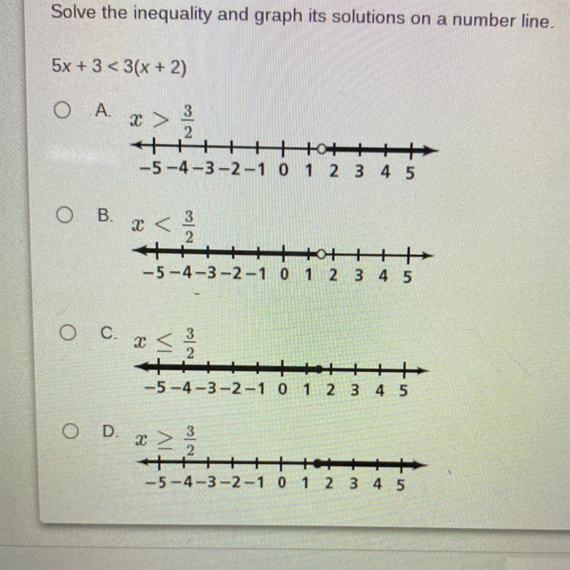 Solve the inequality and graph its solutions on a number line. 5x+3<3(x+2)-example-1