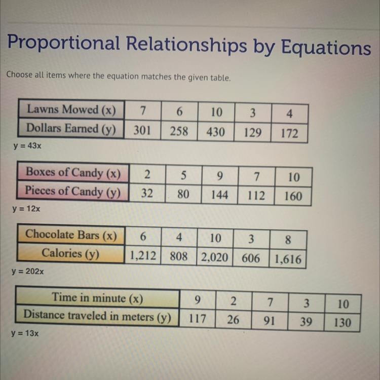 Choose all items where the equation matches the given table.-example-1