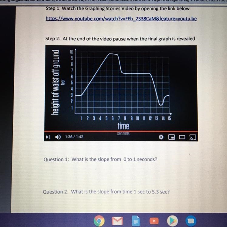 What is the slope from 1 to 5.3 seconds?-example-1