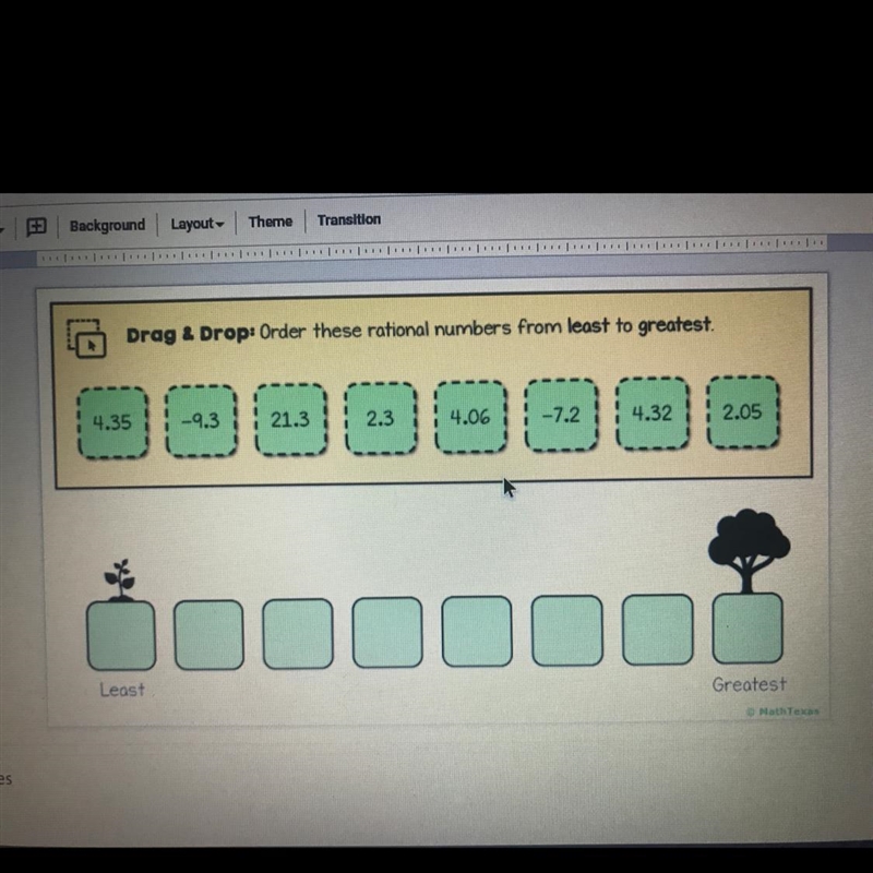 Drag & Drop: Order these rational numbers from least to greatest-example-1