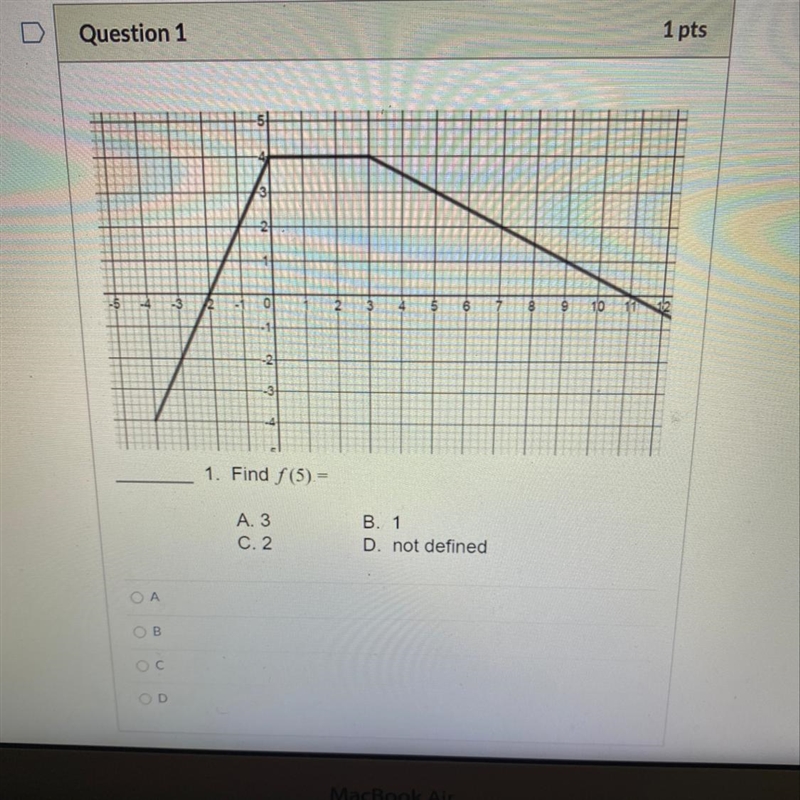 Find f(5)= thank you sm-example-1